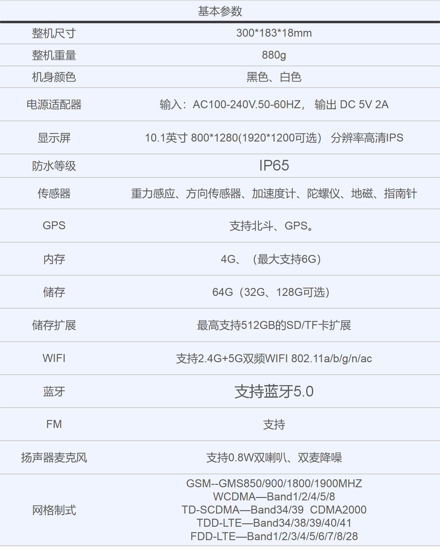 参数_02.jpg 参数_02.jpg