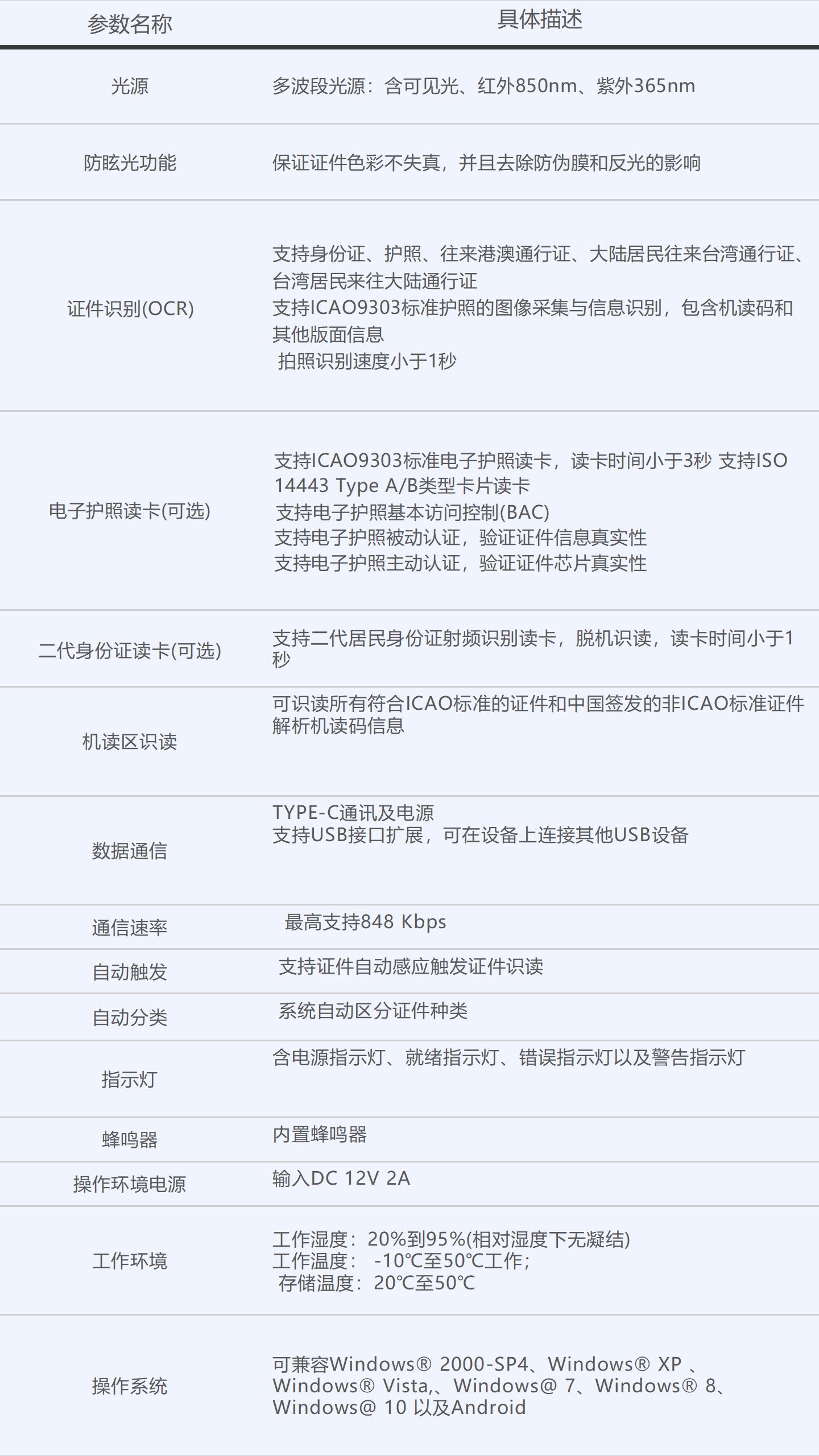 参数_02.jpg 参数_02.jpg